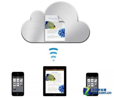 手機(jī)應(yīng)用帶你體驗(yàn)高速便捷免費(fèi)云服務(wù)